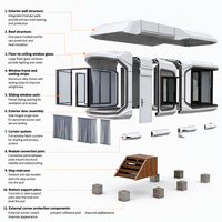 Maison capsule spatiale au design futuriste - Idéale pour usage résidentiel, bureaux, commerce, showroom de luxe, maison portable
