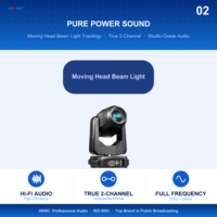 Projecteur LED mobile 250W BSW Beam Spot Wash 3-en-1 avec zoom, éclairage de scène DMX RDM pour fêtes et spectacles en direct
