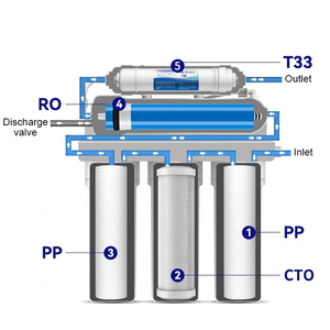 <span class=keywords><strong>Depuratore</strong></span> d'Acqua Intelligente UV RO a 7 Stadi con Sistema a <span class=keywords><strong>Osmosi</strong></span> <span class=keywords><strong>Inversa</strong></span>, Filtro Elettrico Sottolavello per Acqua Potabile Domestica e da Esterno - Product Image 6