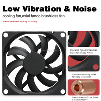 Ventilateur 90 mm 9015 90x90x15 mm 12 V à double roulement à billes 4 fils 4 broches PWM pour refroidisseur de processeur d'ordinateur, ventilateur de refroidissement fin