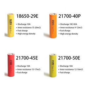 VictPower INR21700 5000mAh <b>3.7V</b> Rechargeable Lithium <b>Battery</b> 18.5Wh CE Certified Pink Cylinder Cell in Stock - Product Image 5