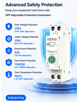 Disjoncteur miniature EPEPRO 63A WIFI sur rail DIN avec contrôle à distance, moniteur d'énergie et protection réglable contre les surtensions et les sous-tensions