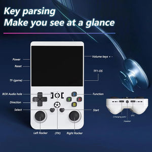 Console de Jeu Arcade Portable R36 Pro 2025 Écran 3,5 Pouces Rétro Résolution 640*480 Lecteur de Jeux 64 Go Stockage Classique R36S - Product Image 3