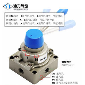 Vanne pneumatique manuelle à trois positions et quatre voies HV-02, cylindre pneumatique à commande manuelle, levier de réversibilité, interrupteur commandé par l'homme - Product Image 4