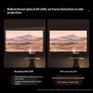 โปรเจคเตอร์เลเซอร์สามหัว XGIMI RS 20 Ultra 4K |   โปรเจคเตอร์โฮมเธียเตอร์อัจฉริยะ 4100 ลูเมนส์ เสียง Harman Kardon 240Hz 1ms ความหน่วงต่ำ - Product Image 5