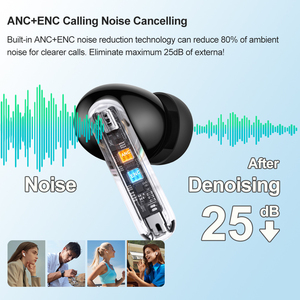 מחיר נמוך audfonos bluetities 5.4 אוזניות אלחוטית enc 4mics רעש ביטול אוזניות ספורט באוזניים & אוזניות - Product Image 2