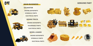 Diesel Engine 3512B Original Complete Engine Assembly for Sale Machinery <strong>Spare</strong> <strong>Parts</strong> Excavator <strong>Parts</strong> - Product Image 2