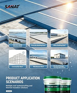SANAT Aerogel SNTZ-100 Revêtement d'isolation moderne écologique avec protection anti-condensation pour chambre, entrepôt et usage domestique - Product Image 2