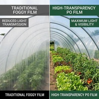 Film de serre PO, bâche plastique diffuseur de lumière, couverture agricole pour l'agriculture commerciale