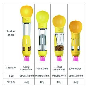 Desain baru multi-fungsi kustom 4 in 1 Logo grosir portabel makanan anjing botol minum air dengan kantong kotoran Dispenser - Product Image 2