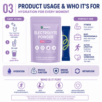 Sachets de poudre d'électrolytes sans sucre, 5 électrolytes, potassium, vitamine C, mélange pour boisson hydratante, saveur raisin, OEM, 15 sachets