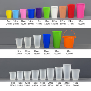 Gobelets en plastique personnalisés sans BPA de 16 oz, logo imprimé, réutilisables, vente en gros, gobelets promotionnels - Product Image 3