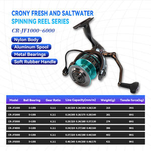 Recién llegado, carrete de pesca giratorio de nailon para agua salada, carretes de aparejos de carpa para fundición de cebo para pesca en Río a la venta - Product Image 2