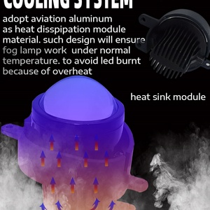 SANVI Wholesale Price Bi Led Fog Lamp Hi/Lo Beam 2.5 Inch Auto Lighting System With Bracket for toyota Car Accessories - Product Image 3