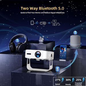 SXZ Vente en gros A50 Auto Focus Native 1080P 5G WiFi 6 BT 4K Prise en charge Mini projecteur portable <span class=keywords><strong>Android</strong></span> 11 pour films et jeux en extérieur - Product Image 6
