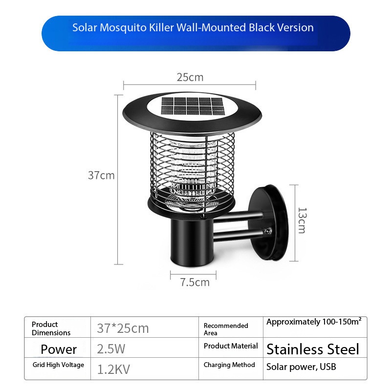 Modelo de pared negro de 5W