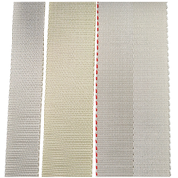 Sangles en polyester/nylon blanc haute ténacité SHANLI pour textiles de maison, vêtements, sacs, chaussures et produits pour animaux de compagnie