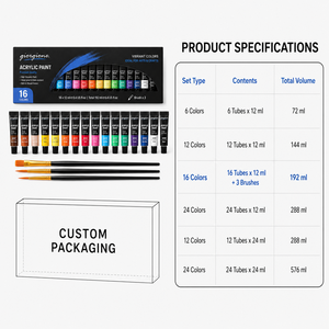 Giorgione Ready to Ship 16 Colors 12ml Acrylic <strong>Paints</strong> Support Customization Wholesale Factory Supply Artist Use Acrylic <strong>Paint</strong> - Product Image 3