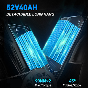 Vélo <span class=keywords><strong>Électrique</strong></span> Ridstar Q20 Pro Double Moteur Double Batterie 52V 40Ah, Vélo Tout-Terrain <span class=keywords><strong>Électrique</strong></span> Longue Portée pour Adultes avec Pneus Larges - Product Image 3
