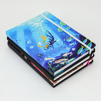 Carnet de notes personnalisé 2026 avec bande élastique, taille personnalisée, impression offset, reliure cousue, estampage à chaud, impression de planificateur, tissu, cuir