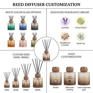 Luxury Matte Frosted Glass <b>Reed</b> <b>Diffuser</b> Set For Modern Home Decor Wholesale Private Label Premium Walnut Wood Lid Set Box - Product Image 2