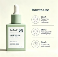 Serum Busa Pertumbuhan Rambut dan Jenggot Multifungsi Ekstrak Herbal Alami Perawatan Kulit Kepala untuk Rambut Lebih Tebal dan Lebat