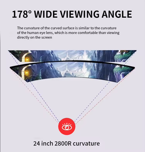 Venta al por mayor OEM 1080P pantalla de la computadora de escritorio 24 <span class=keywords><strong>pulgadas</strong></span> LCD <span class=keywords><strong>Monitor</strong></span> FHD IPS <span class=keywords><strong>27</strong></span> <span class=keywords><strong>pulgadas</strong></span> Gaming <span class=keywords><strong>Monitor</strong></span> para PS5 - Product Image 2