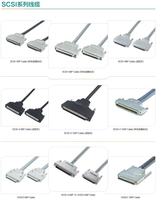 Câble VHDCI 68Pin de haute qualité câble mâle VHDCI 68P avec capot métallique 1m câble VHDCI 68Pin pour ordinateur