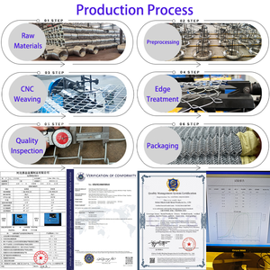Valla de Privacidad Personalizada para Jardín, Hogar, Piscina y Granja, con Certificación CE e ISO, Fabricada en Fábrica, Galvanizada, Recubierta de PVC, con Listones Verdes y Negros - Product Image 5