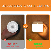 Lampe LED intelligente à détecteur de mouvement, rechargeable et magnétique, pour chevet, armoire, couloir, éclairage d'ambiance mural