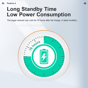 CTP203 système de téléavertisseur de restaurant de couleur blanche système d'appel de serveur système de radiomessagerie sans fil avec 10 téléavertisseurs - Product Image 5