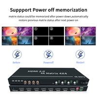 Conmutador de Matriz HDMI 4K 2x1 2x2 4x4, Procesador de Video Wall con Audio y Video SPDIF para Sistemas de Iluminación AV Profesionales, ODM+OEM 7*24H