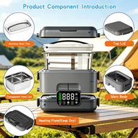 Offre Spéciale : Boîte à lunch auto-chauffante portable multifonction 1,5 L 27000 mAh alimentée par USB avec ustensiles pour voiture et usage extérieur