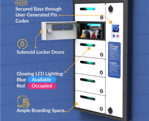 ZEN Pro 6 Bay Outdoor Charging Locker avec écran publicitaire 14 pouces, station <span class=keywords><strong>de</strong></span> recharge à paiement par <span class=keywords><strong>carte</strong></span>, prend en charge Google Pay et Visa Card - Product Image 6