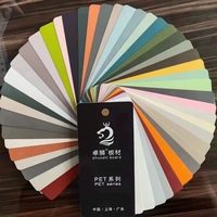 LG — panneau en MDF sur planche de meubles 2021-720 KG/CBM, bleu clair, mat, nouveauté, couleurs de lancement, PET, 800
