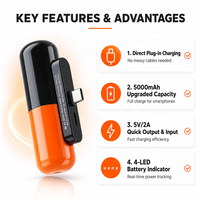 Batterie externe miniature de 5000 mAh, pré-chargeée et prête à l'emploi, format doigt, compacte et portable pour téléphone, voyages, extérieur et situations d'urgence