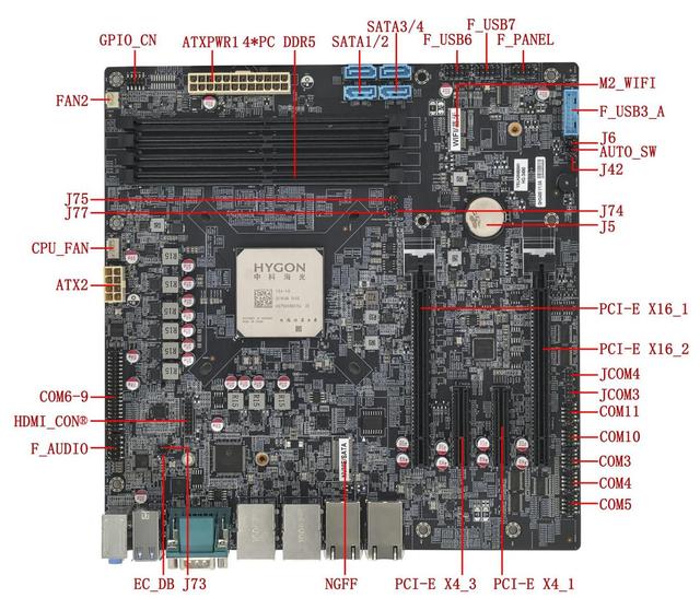 ELSKY Domestic Hygon Motherboard GH3400 Supports Hygon 3490 3480 3450M 3450 3430 3450E 3430E 3450G Series Processors