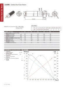 1332RG 5V 7.2V 12V Tốc Độ Thấp Mô-men Xoắn Cao 13 Mét Coreless Bàn Chải Myoelectric Prosthesis Bánh Răng Hành Tinh Động Cơ - Product Image 3