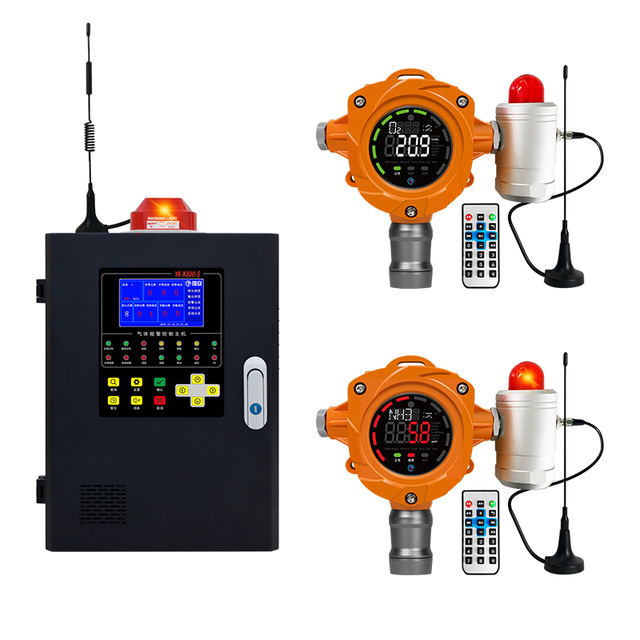 Promotion Multi Function Gas Detector Industrial Use Fixed Gas Analyzer Equipment with CE Certification
