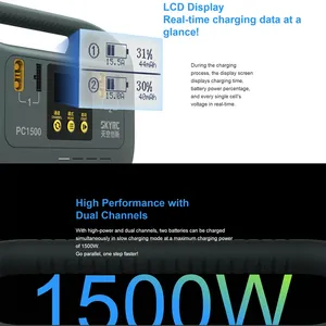 Cargador Inteligente SKYRC PC1500 25A 12/14S 1500W con Comunicación CAN Bus Integrada para Baterías Agrícolas LiPo/LiHV, Carga Rápida - Product Image 4