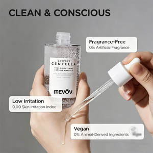 Suero Facial Coreano Hidratante con Niacinamida y Centella Asiática para un Tono de Piel Uniforme con Ácido Tranexámico, ODM OEM - Product Image 4
