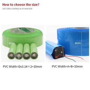 ฟิล์มห่อฉนวนกันความร้อนแบบหดตัวด้วยความร้อน PVC สีดำสำหรับการป้องกันสายเคเบิลชุดแบตเตอรี่ 18650 - Product Image 6