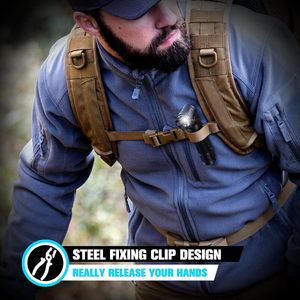 Góc bên phải Đèn pin FL-46 500lm IPX4 không thấm nước LED ánh sáng có thể sạc lại nhỏ gọn Torch cho săn bắn chiến thuật - Product Image 3