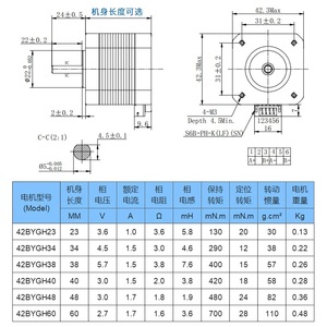 มอเตอร์สเต็ปเปอร์ 42 ตัว รุ่น 17nema3401 มอเตอร์ขนาดเล็กสำหรับเครื่องเขียนแบบ 4401 เครื่องแกะสลัก มอเตอร์สเต็ปเปอร์สำหรับเครื่องพิมพ์ 3 มิติ - Product Image 2