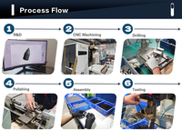 Machine de marquage par poinçonnage portative avec zone de travail de 140 * 80 mm et contrôleur T6 pour pièces de machines d'ingénierie lourdes