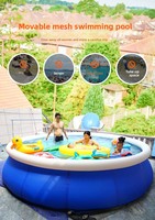 Aufblasbarer PVC-Rundpool für Erwachsene & Kinder zum Schwimmen und Spielen mit Fuß-/Elektropumpe Inklusive