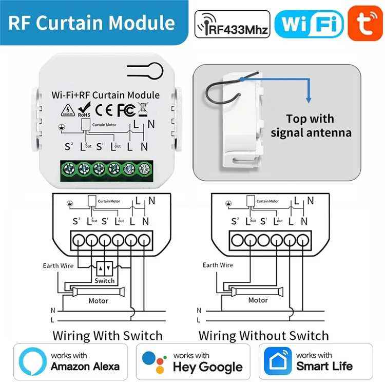 WIFI RF433 curtain