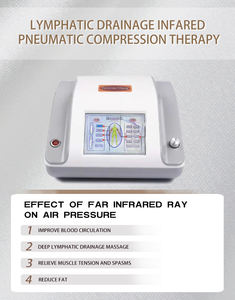 Máquina de drenaje linfático <span class=keywords><strong>facial</strong></span> portátil médico profesional Dispositivo de drenaje linfático rodante de cuerpo completo piernas y estómago - Product Image 3