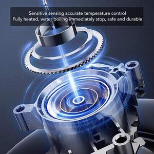 Bouilloire Électrique Haute Qualité 1.2L 1.5L 1.8L pour la Maison - Vente Chaude d'Appareils Électroménagers - Product Image 2