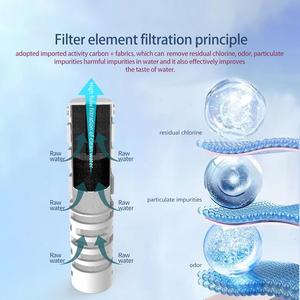 Bouteilles en paille fabriquées en usine avec filtre en fibres activées - Product Image 4